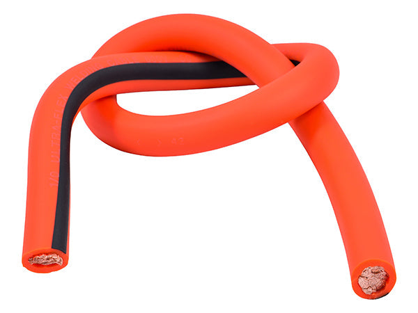 Welding Cable & Accessories